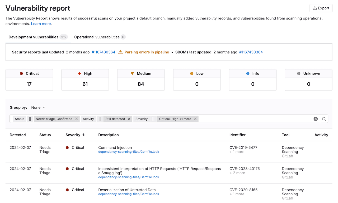 Example project-level Vulnerability Report